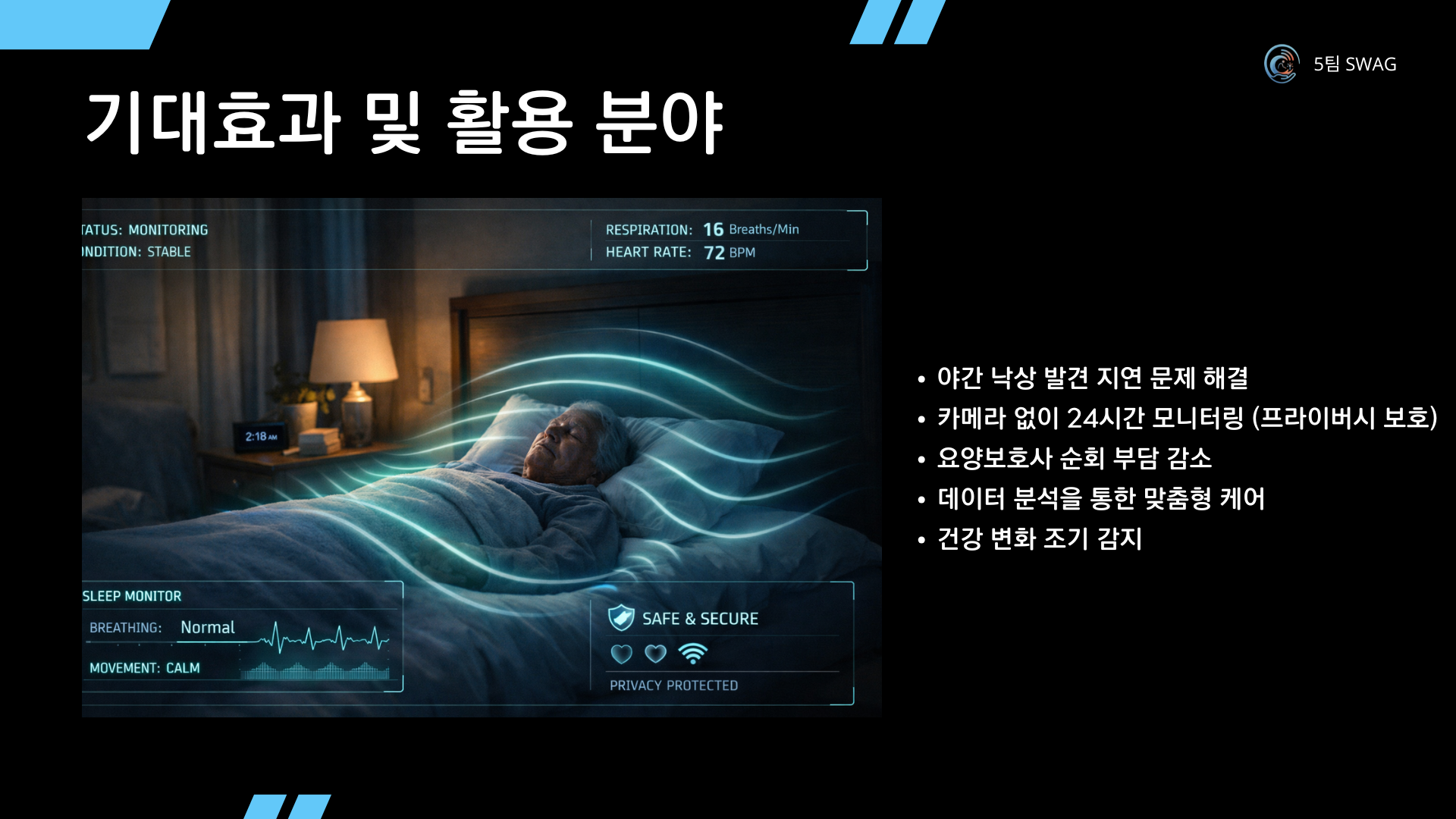 CareWave 발표자료 15