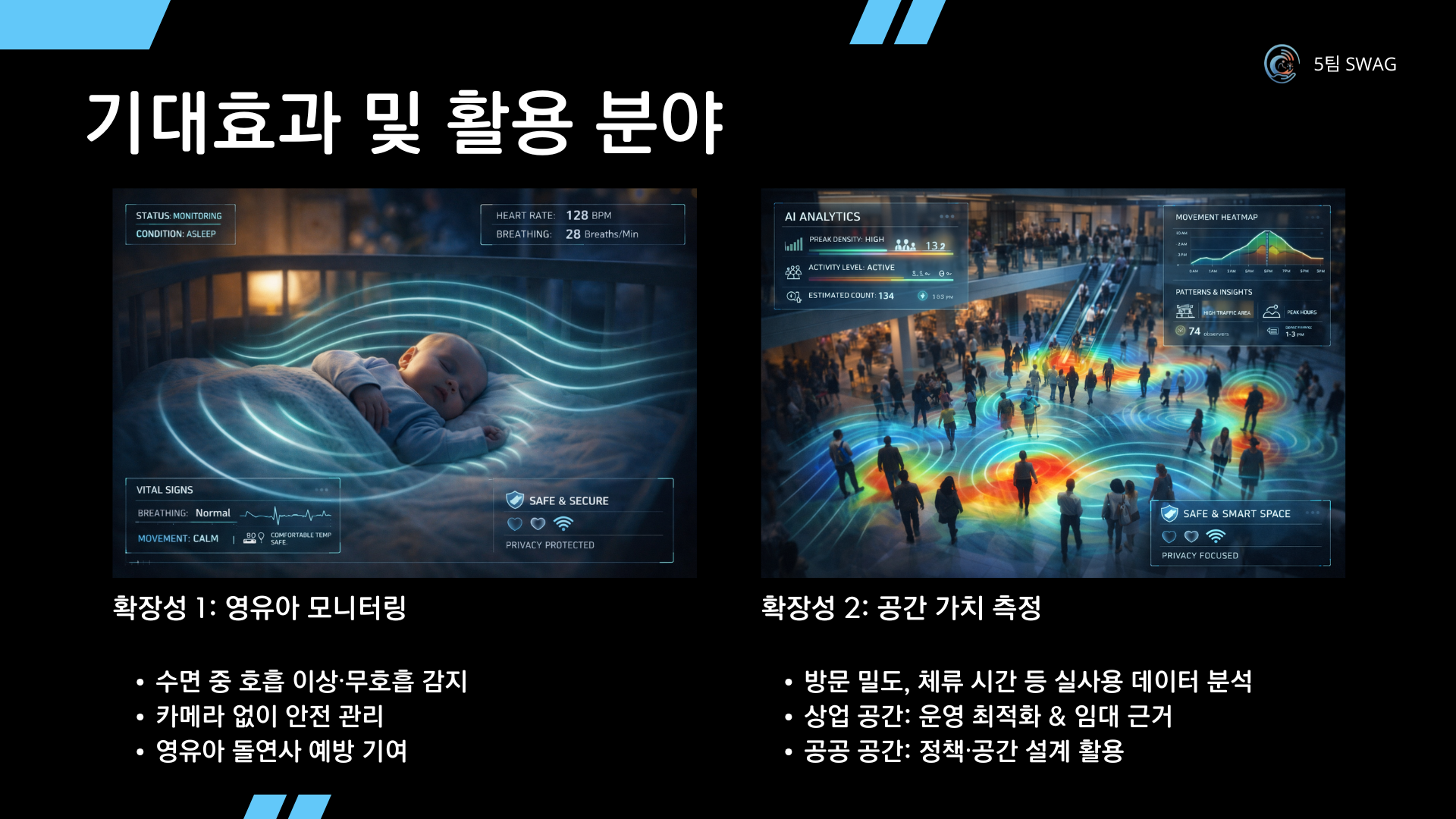 CareWave 발표자료 16