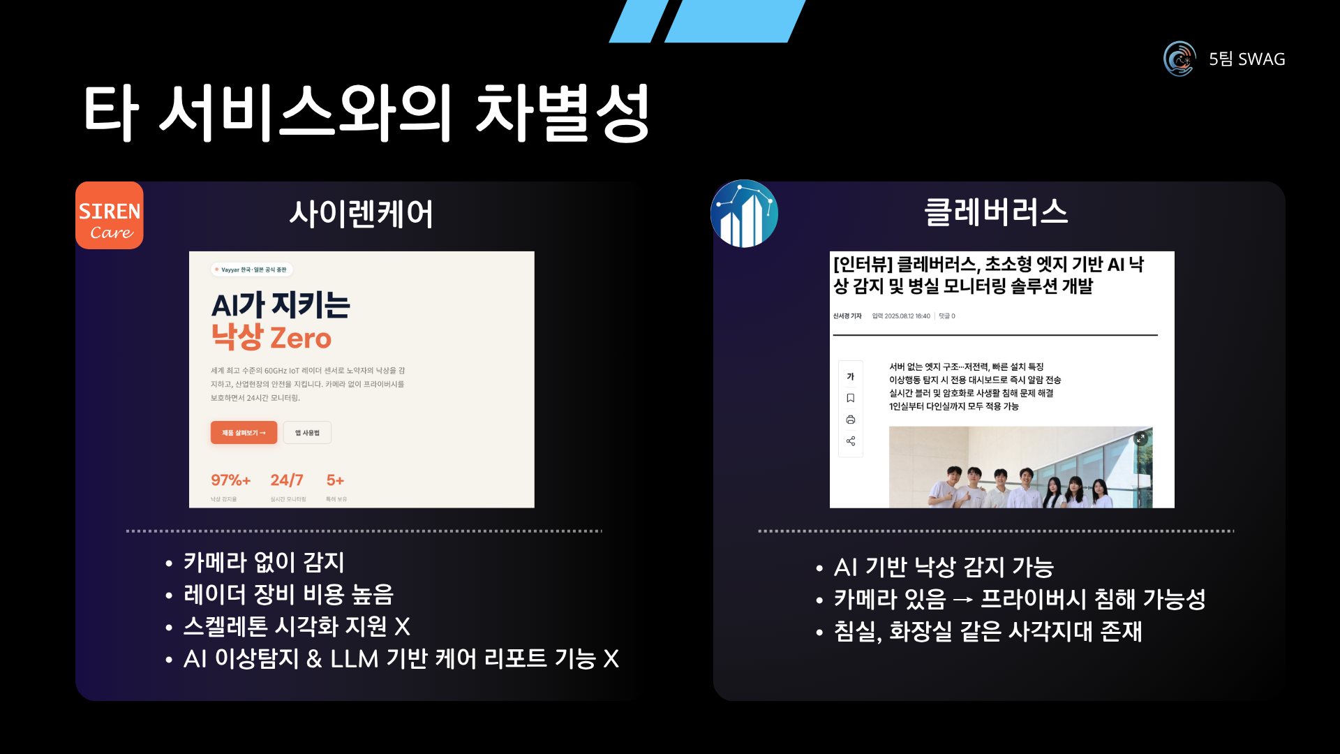 CareWave 발표자료 19