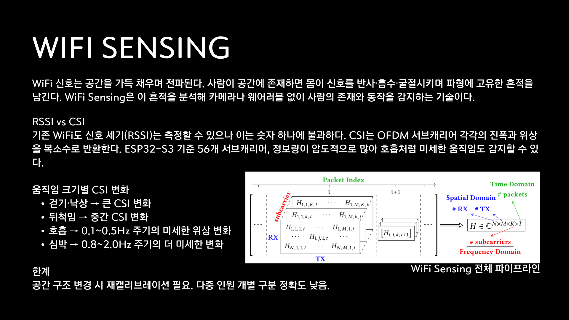 CareWave 발표자료 22