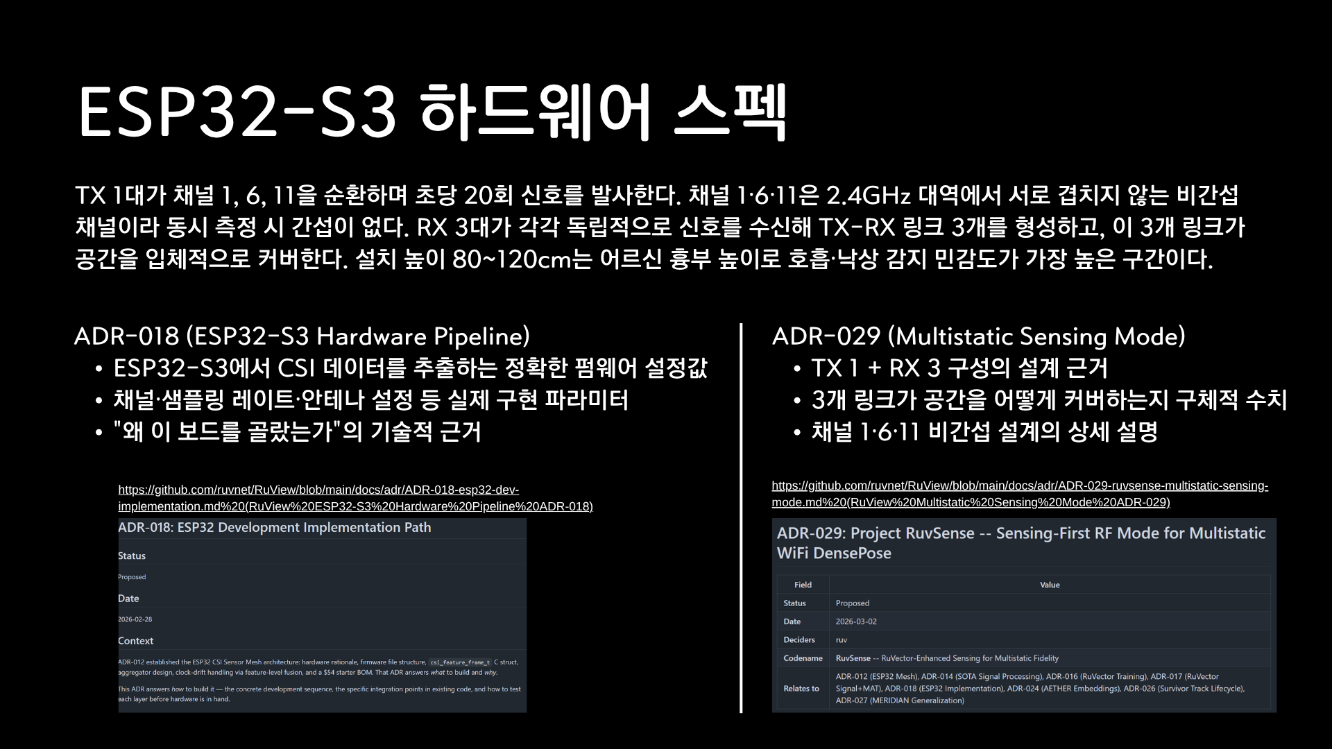 CareWave 발표자료 24