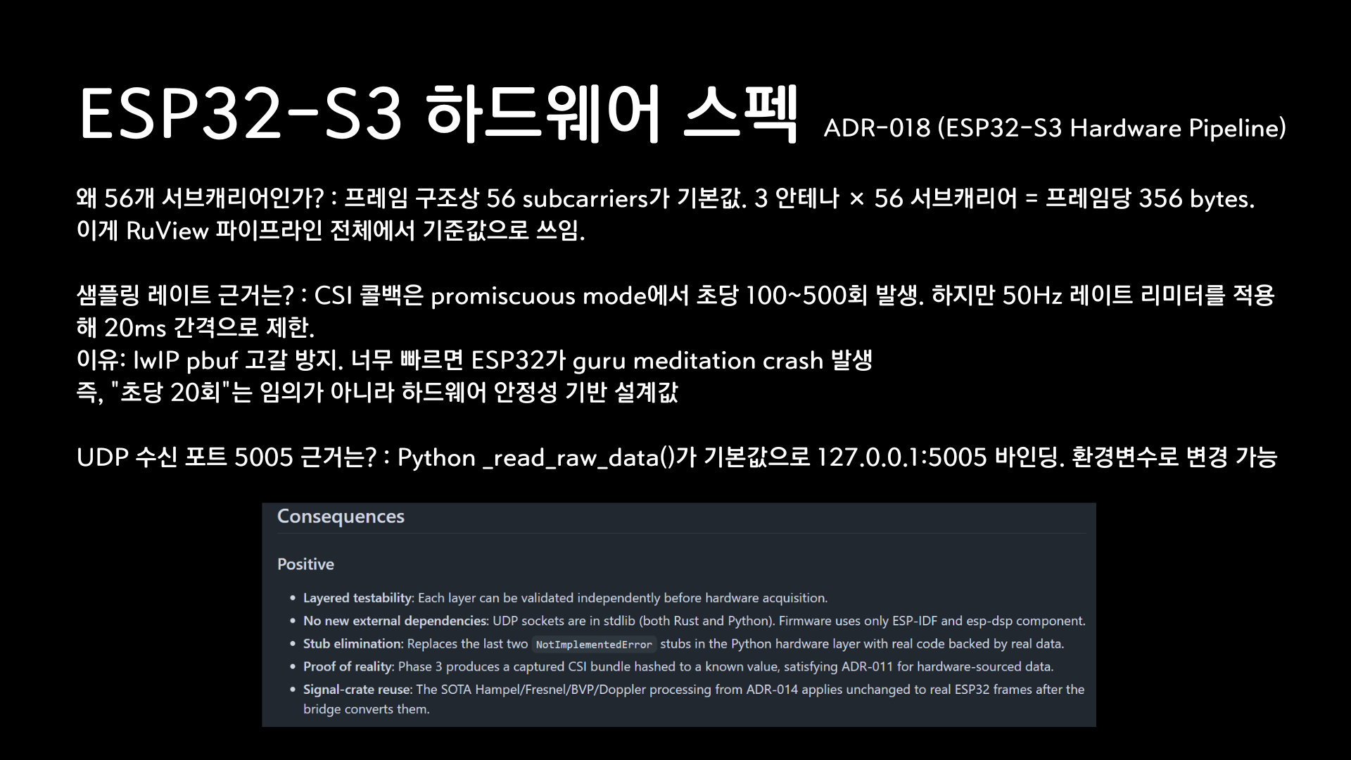 CareWave 발표자료 25
