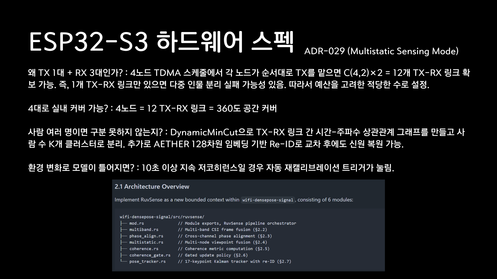 CareWave 발표자료 26