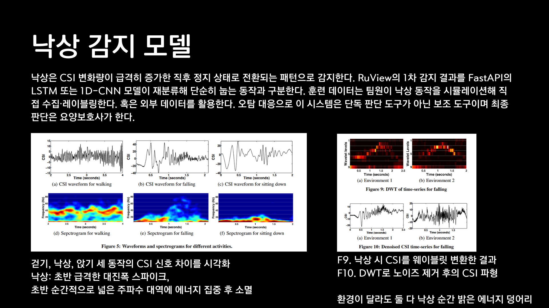 CareWave 발표자료 31