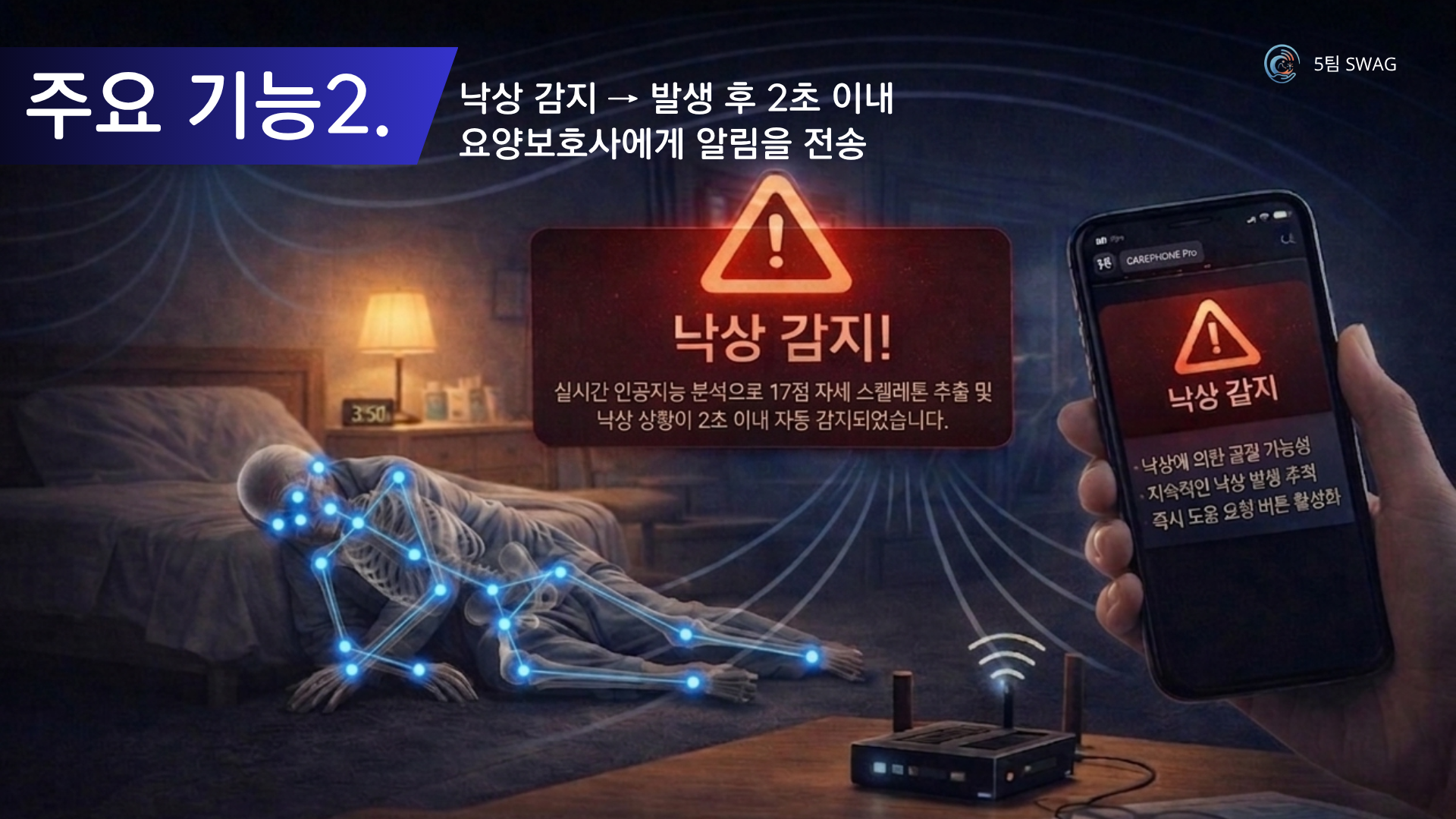 CareWave 발표자료 7