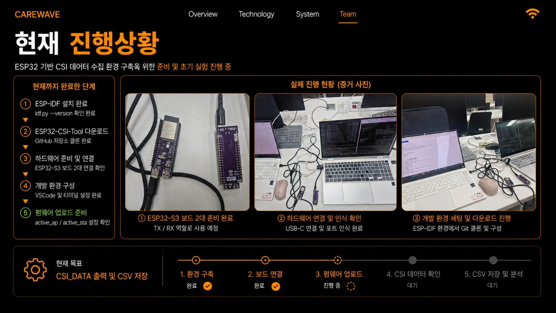 CareWave 2026.05.15 발표자료 20