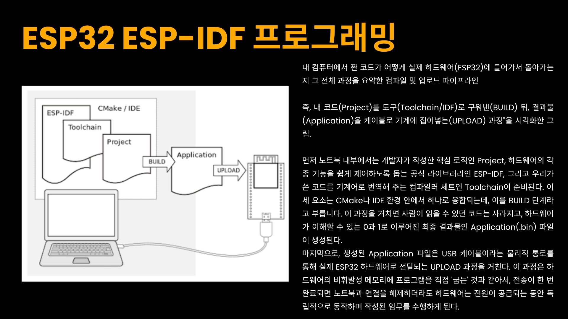 CareWave 2026.05.15 발표자료 32