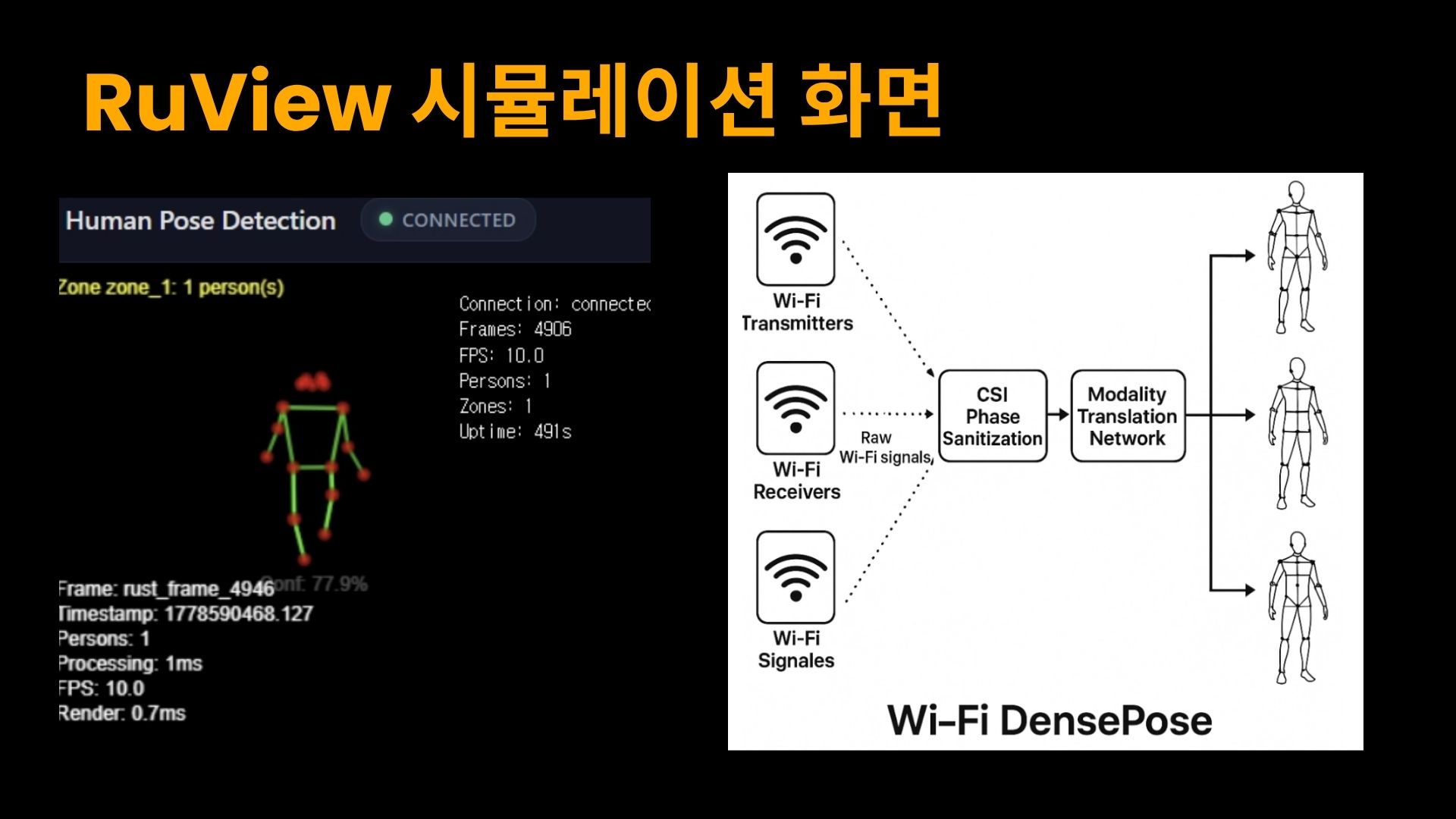 CareWave 2026.05.15 발표자료 41